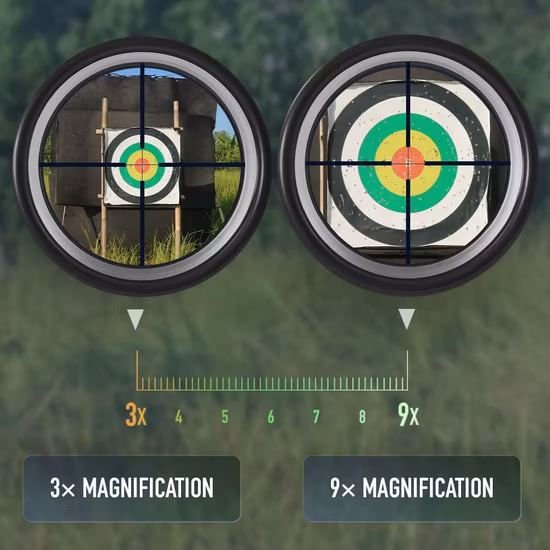 Basic Customization Spina Optics 1-8X24 Hunting Scope with Red Green Illuminated Reticle Tactical Optics Sight Shockproof Riflescope with Tube 30mm 3%off